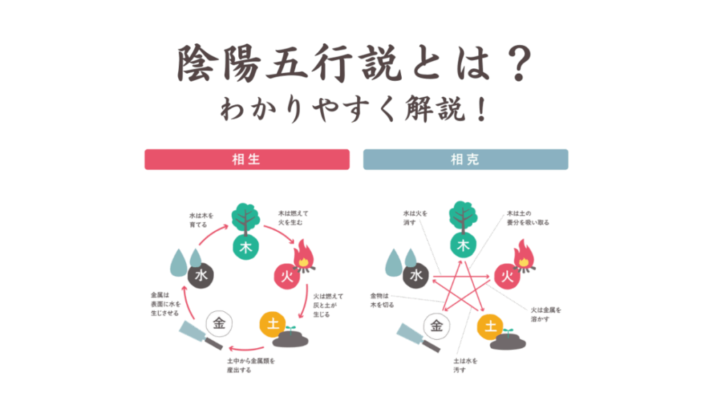 陰陽五行説とは?五行思想をわかりやすく解説