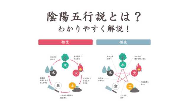 陰陽五行説とは？五行思想をわかりやすく解説 | 日本神話と歴史