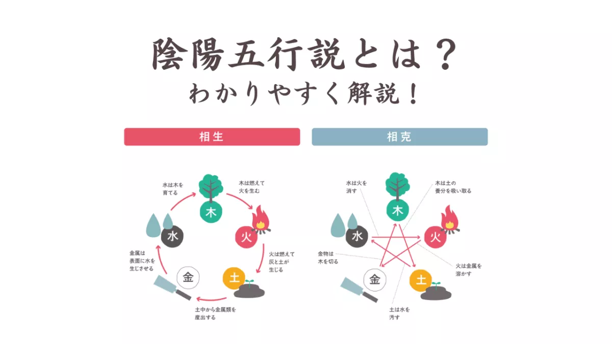 陰陽五行説とは?五行思想をわかりやすく解説