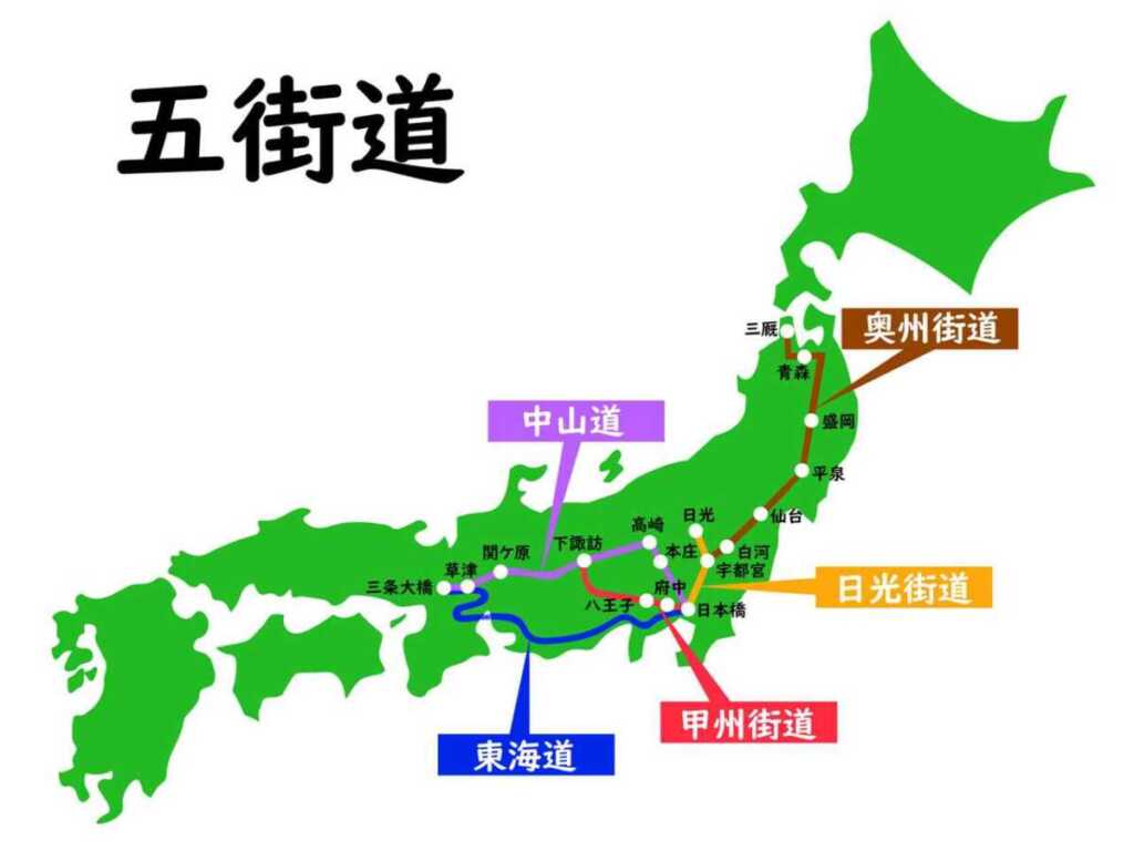 五街道とは？起点は日本橋、江戸時代に五街道や関所はなぜ作られた？