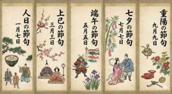 節句とは?日本の四季を彩る代表的な節句が五節句 - 日本神話と歴史