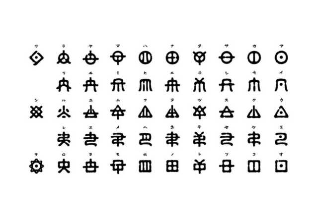 「ヲシテ文字」の文字の形と読み方一覧
