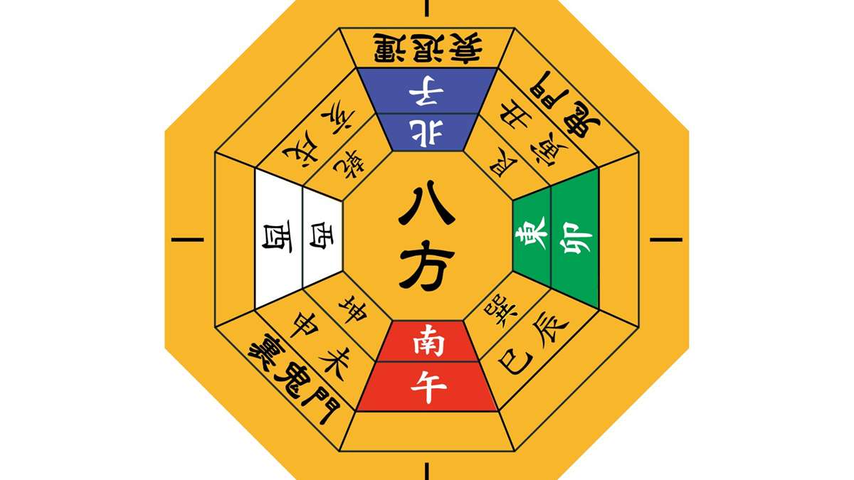 鬼門の由来とは何か？方角や風水、裏鬼門との関係