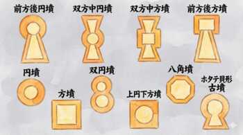 古墳とは？種類、どんな風に作り、どんな意味があるのか